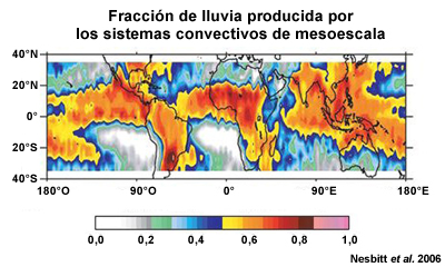 Fracción de lluvia tropical producida por los sistemas convectivos de mesoescala.