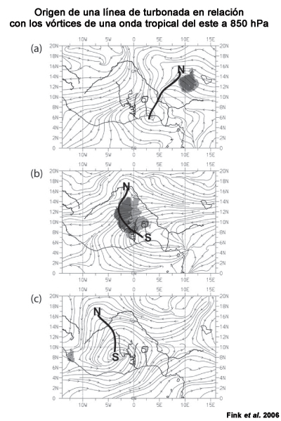 Líneas de corriente en la superficie de 850 hPa a las 0600 UTC del 3 de septiembre (a), a las 0000 UTC del 4 de septiembre (b) y a las 1800 UTC del 4 de septiembre (c) de 2002.