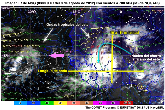 Imagen IR de MSG con vientos NOGAPS a 700 hPa (kt) superpuestos, 0300 UTC del 8 de agosto de 2012.