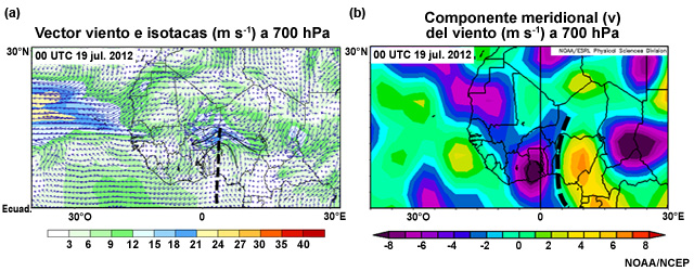 (a) Vector viento e isotacas y (b) viento meridional (m s-1) en el nivel de 700 hPa. La línea gruesa de trazos marca la posición de la vaguada de la onda.
