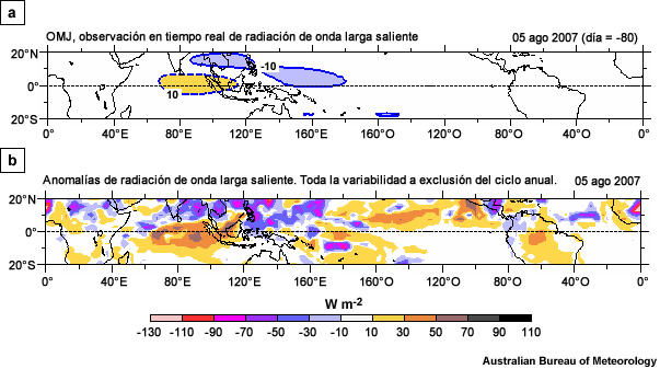Mapa de (a) anomalías de radiación de onda larga saliente asociadas con la OMJ y (b) todas las anomalías de radiación de onda larga saliente después de la sustracción del ciclo anual.