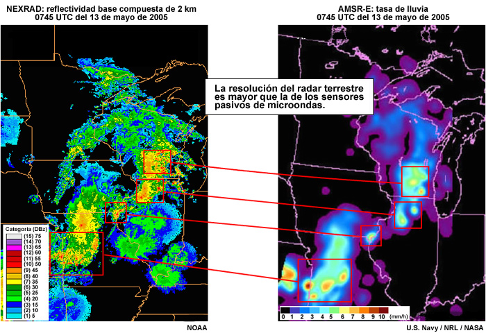 Comparación de estimaciones de precipitación de radar y del AMSR-E.
