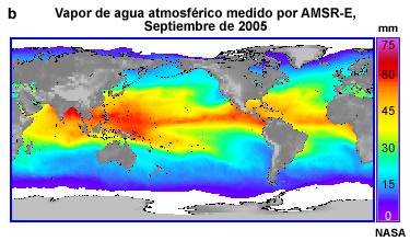 Vapor de agua total en la columna atmosférica medido con AMSR-E, septiembre de 2005.