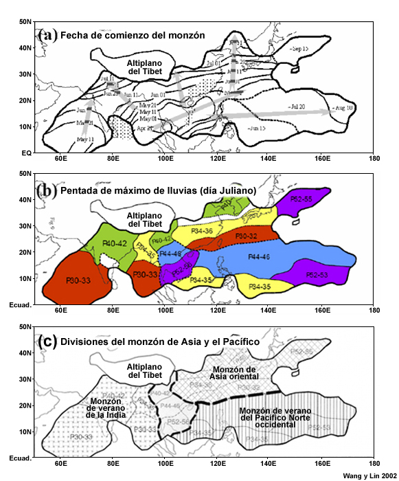 (a) Fecha promedio de inicio y (b) pentada pico de la estación de lluvias del monzón asiático de verano; (c) subdivisión del monzón asiático (adaptado de Wang y Lin 2002).