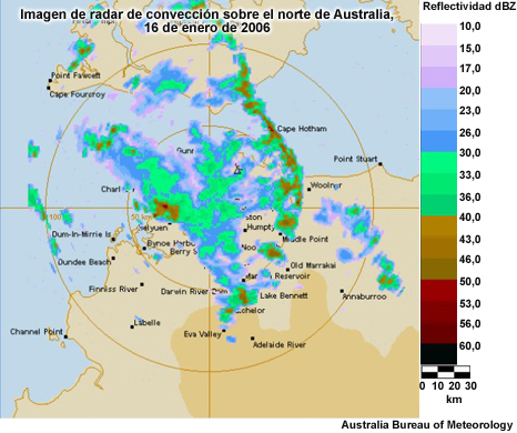 Imágenes radar de convección sobre el NO de Australia el 18 de febrero de 2006 bajo un régimen de vientos del oeste.