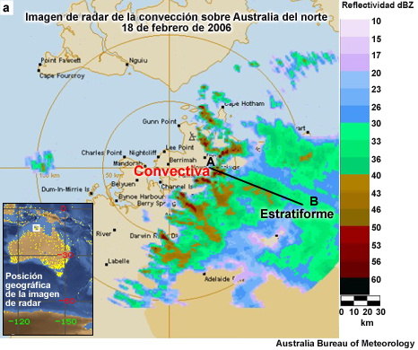 Imagen de radar de una línea de turbonada tropical en el norte de Australia.
