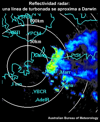 Animación de reflectividad radar que muestra una pareja de vórtices