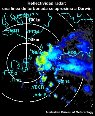 Animación de reflectividad radar que muestra una pareja de vórtices