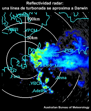 Animación de reflectividad radar que muestra una pareja de vórtices