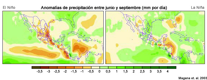 Lluvia en verano (junio a septiembre) sobre América Central y el Caribe durante El Niño y La Niña.