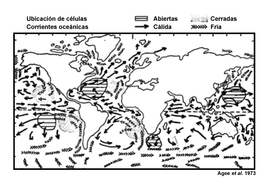 Regiones donde la convección en células abiertas y cerradas se ve favorecida en relación con las corrientes oceánicas cálidas y frías.