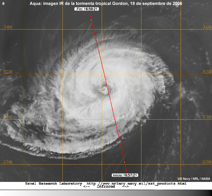 Órbita de CloudSat superpuesta a una imagen IR de la tormenta tropical Gordon.