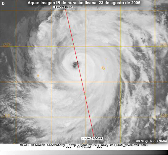 Órbita de CloudSat superpuesta a una imagen IR de la tormenta tropical Gordon.