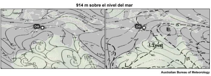 Análisis de líneas de corriente/isotacas a nivel del gradiente