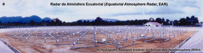 Foto del sistema EAR.