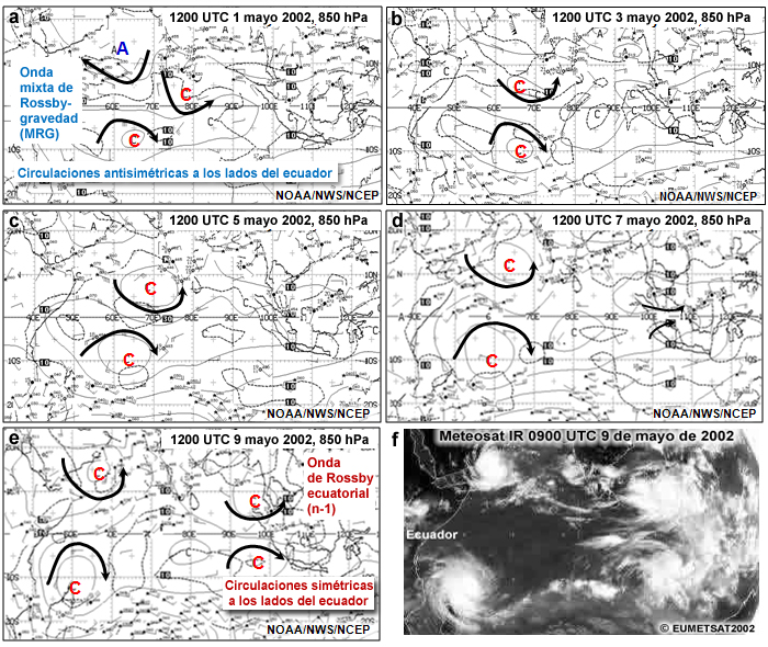 Análisis en 850 hPa del 1 al 9 de mayo de 2002 (a-e) en el que se observan una onda mixta de Rossby-gravedad y ondas de Rossby ecuatoriales (n=1); estas últimas provocaron la formación de ciclones tropicales «gemelos». (f) muestra una imagen IR de Meteosat de dos ciclones tropicales gemelos.