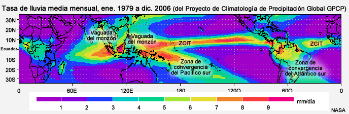 Precipitación media mensual y zonas de convergencia asociadas con los máximos.