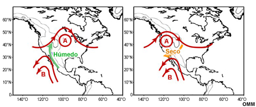 Representación esquemática de la circulación durante un período húmedo (izquierda) y seco (derecha) en el golfo de California (Wayne Higgins, NOAA)