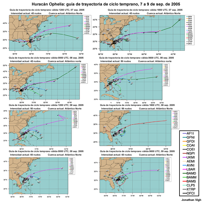 Pronósticos a 120 horas para huracán Ophelia inicializados a intervalos de 6 h, 1200 UTC del 7 de septiembre a las 0600 UTC del 9 de septiembre de 2005.