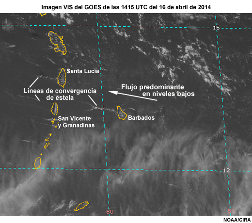 Imagen visible del GOES que muestra vórtices de estela al oeste de las islas del Caribe oriental a las 1415 UTC del 16 de abril de 2014. Los cirros poco espesos al sur están asociados con el chorro subtropical.
