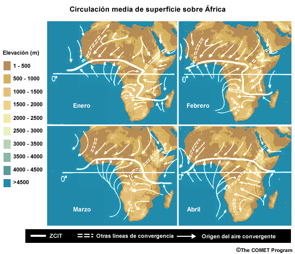 Circulación mensual media en superficie sobre África, enero a abril