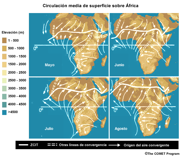 Circulación mensual media en superficie sobre África, mayo a agosto