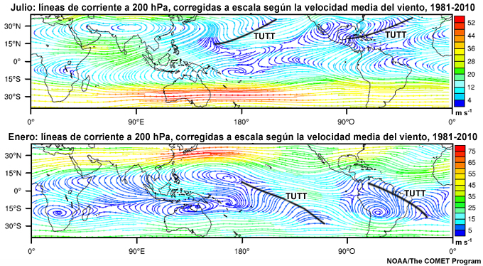 Líneas de corriente promedio en el nivel de 200 hPa y velocidad del viento (m s-1) en julio y enero para  1981-2010. Las líneas negras marcan la posición de las vaguadas tropicales de la alta troposfera (TUTT).