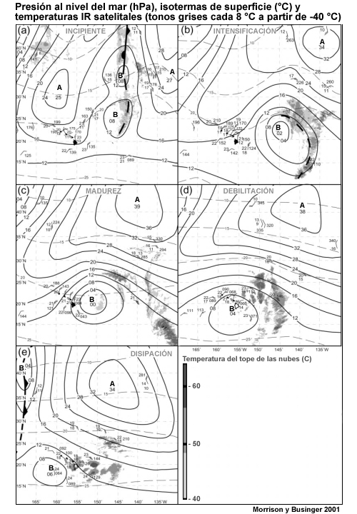Presión al nivel del mar, isotermas y temperatura de imagen satelital IR.