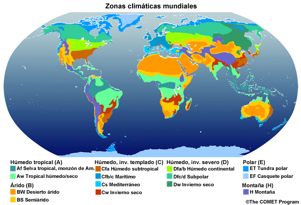 Clasificación de las zonas climáticas.