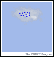 Modelo conceptual de formación de nubes por nucleación heterogénea.