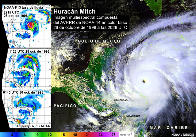 Imagen satelital en falso color del huracán Mitch el 26 de oct. de 1998 en su momento de máxima intensidad con vientos de 80 m/s y lluvia derivada por satélite (instrumento de microondas NOAA-F13) del 26 al 30 de oct. de 1998