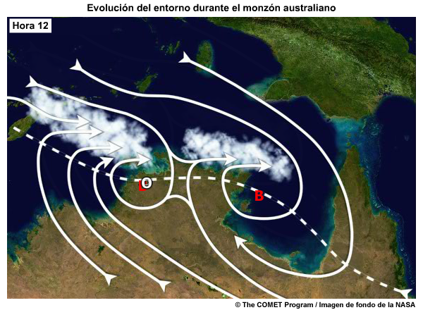 Hora 12