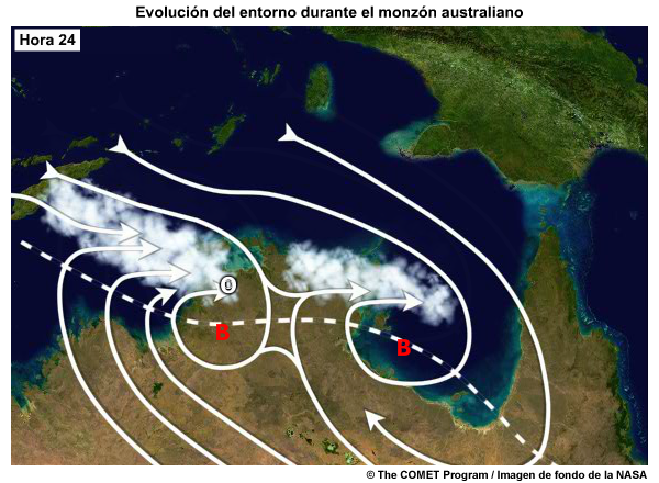 Hora 24