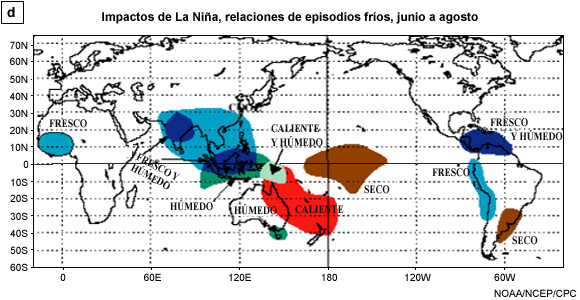 La Niña durante el verano boreal (d).