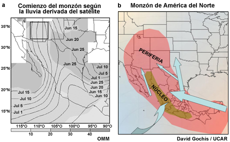(a) Fecha promedio de inicio del monzón de América del Norte basada en la lluvia de 5 días estimada por el satélite, de Janowiak y Xie (2003). Los tonos de gris representan la desviación estándar de las fechas de comienzo en días. (b) Representación esquemática del sistema del monzón de América del Norte (Dave Gochis, NCAR).