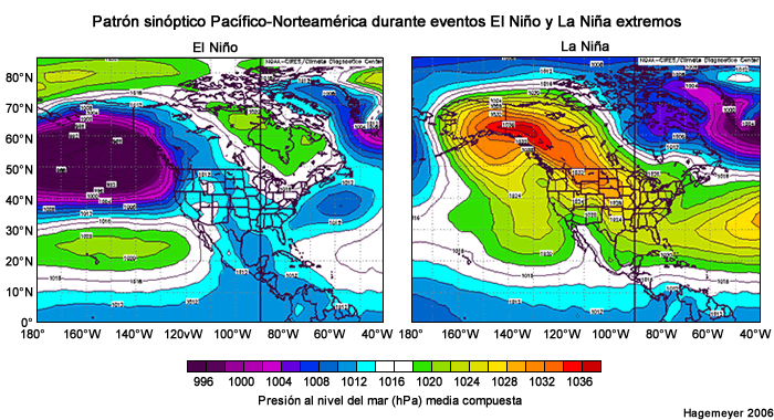 Imagen compuesta de la presión media diaria al nivel del mar (hPa) durante condiciones El Niño extremas (febrero de 1998) y condiciones La Niña extremas (febrero de 1989).