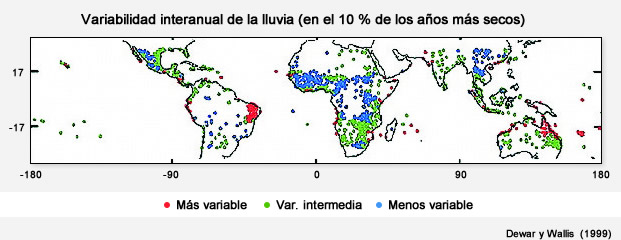 Variabilidad de la precipitación en los trópicos, estaciones con mayor y menor grado de variabilidad por lluvia en el 10 % de los años más áridos