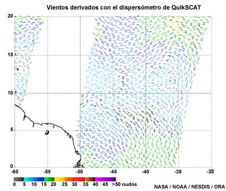 Modelo conceptual del proceso de recuperación del vector viento por dispersometría.