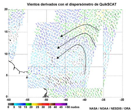 Vector viento recuperado por dispersometría.