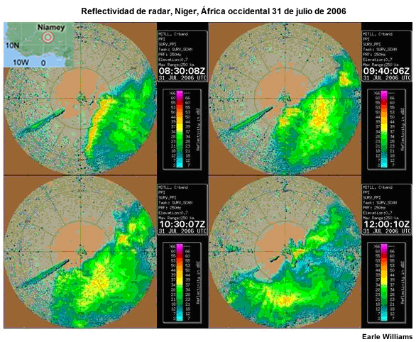 Imágenes radar del desplazamiento de una línea de turbonada de este a oeste en Niamey, Níger, África occidental, 31 de julio de 2006