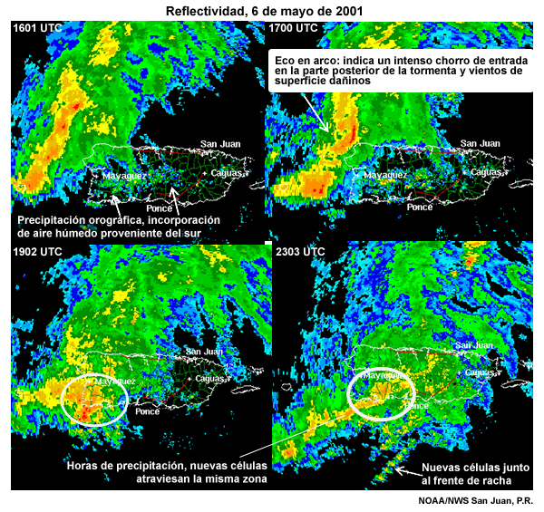 Reflectividad radar de convección sobre Puerto Rico y la zona circundante, 6 de mayo de 2001.