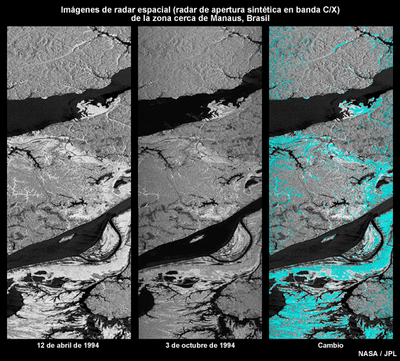 Imágenes del radar espacial (C/Xband Synthetic Aperture Radar) tomadas cerca de Manaus, Brasil
