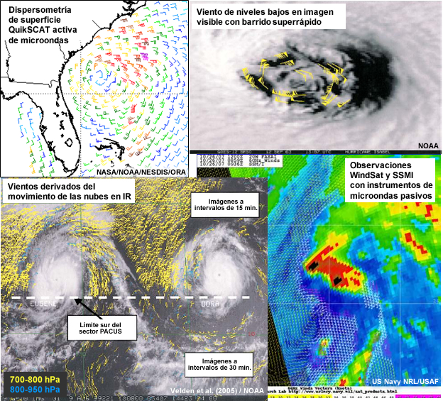 Estimaciones satelitales del viento con dispersómetro, imágenes IR del movimiento del viento, imágenes visibles de barrido rápido y sensores de microondas activos y pasivos. 