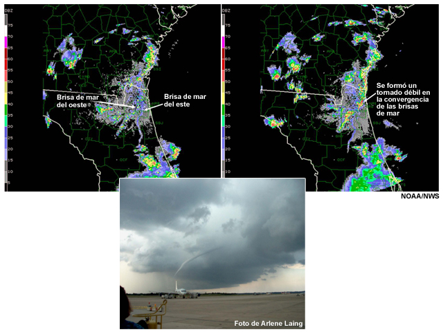 Arriba: imágenes de reflectividad del radar de Jacksonville (Florida) que muestran la convergencia de dos brisas marinas, una del este y otra del oeste. Abajo: foto de un tornado no supercelular en Jacksonville (Florida) el 18 de agosto de 2001.