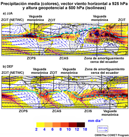 Precipitación media (colores), vector viento horizontal a 925 hPa y altura geopotencial a 500 hPa (isolíneas) en (a) junio-agosto y (b) diciembre-febrero