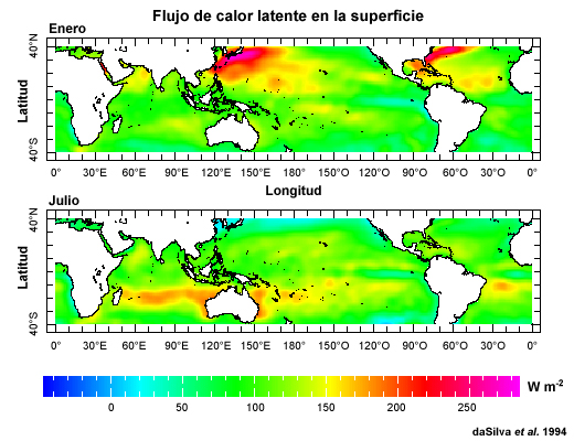 Flujo de calor latente en la superficie en enero (arriba) y en julio (abajo).