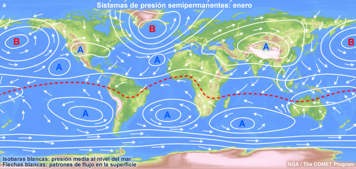 Mapa del mundo que muestra el movimiento del viento típico alrededor de las células de alta presión semipermanentes para el mes de enero.