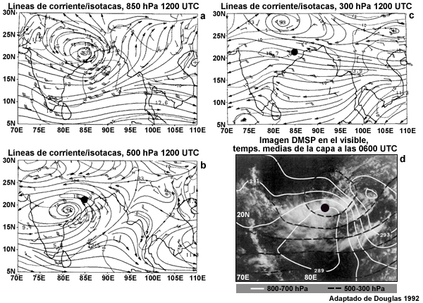 Líneas de corriente e isotacas para las 1200 UTC del 8 de julio de 1979.