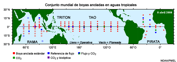 Red mundial de boyas fondeadas activas y planeadas.