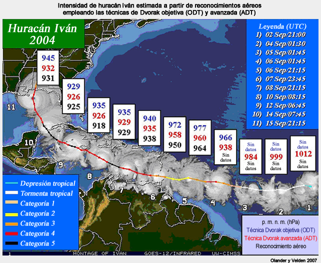 Comparación de las estimaciones de intensidad del ciclón tropical Iván realizadas por las aeronaves de reconocimiento con las versiones ODT y ADT de la técnica de Dvorak. (de Olander y Velden, 2007) 